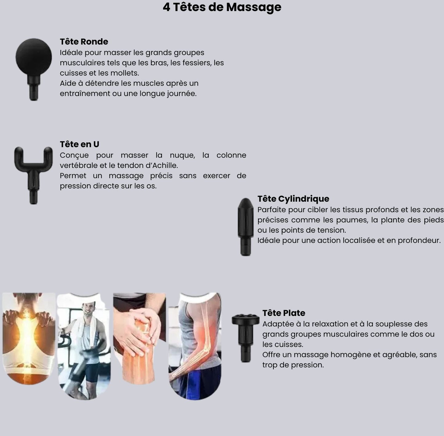 Pistolet de Massage